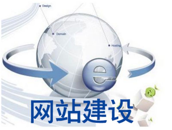 外贸网站建设的工业品在线询价系统与铁岭�重型装备出口实践
